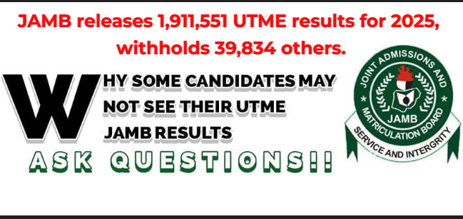 Jambe 2025 utme results