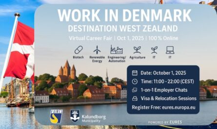 Work in Denmark – Destination West Zealand