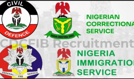 CDCFIB Recruitment Portal
