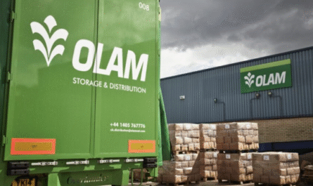2026 Engineering Graduate Trainee Program at Olam Group