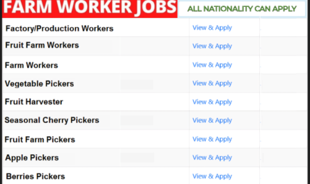 Farm Worker Job: Duties, Salary, and How to Apply