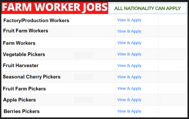 Farm Worker Job: Duties, Salary, and How to Apply