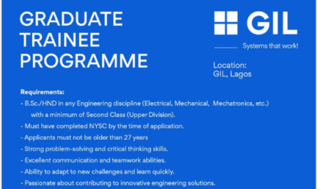 2026 Engineering Graduate Trainee Program at GIL Automation