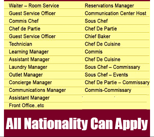 Hotel Job Opportunities: Roles, General Requirements, and How to Apply
