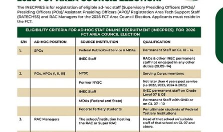 INEC Massive Ad-hoc Staff Recruitment for 2026