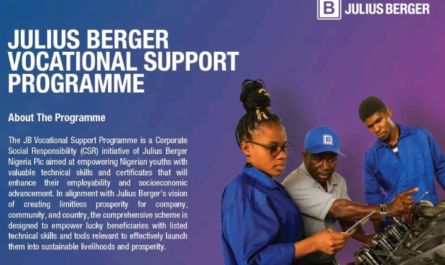 2026 Julius Berger Nigeria Plc Vocational Support Programme For Young Nigerians