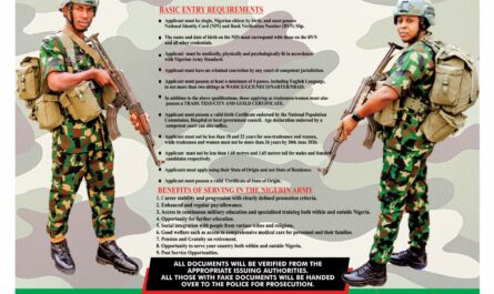 Nigerian Army 2026 Nationwide Massive Recruitment