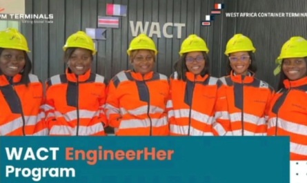 West Africa Container Terminal Engineer Program 2026