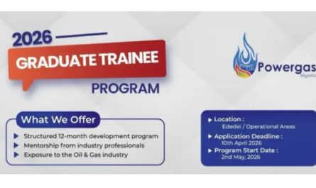 2026 Powergas Nigeria Graduate Trainee Programme