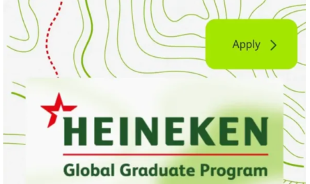 2026 Heineken Global Graduate Program