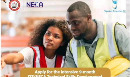 ITF-NECA Technical Skills Development Programme 2026